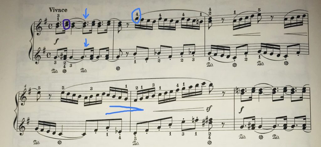カバレフスキー ソナチネ Op.13-2 第３楽章 | 智穂のピアノブログ